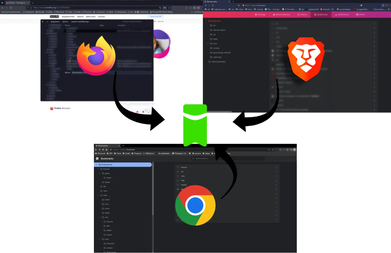 Lista de marcadores de Firefox, Brave y Chrome apuntando al logo de Webmarks
